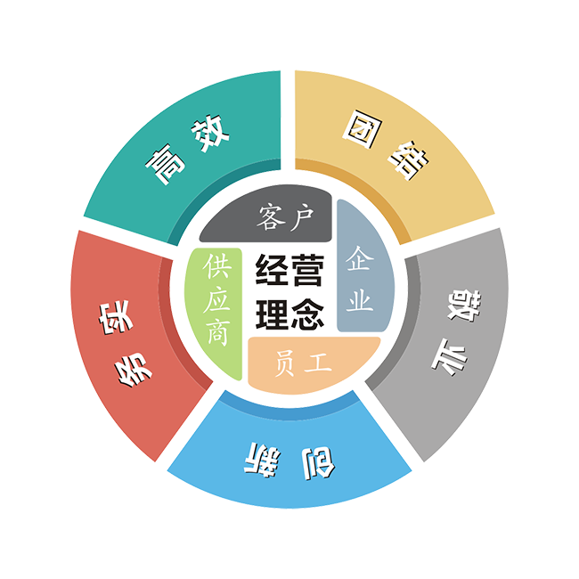 202311241452.png 文化.png